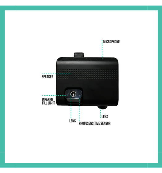 Forward & Rear Facing GPS Dashcam